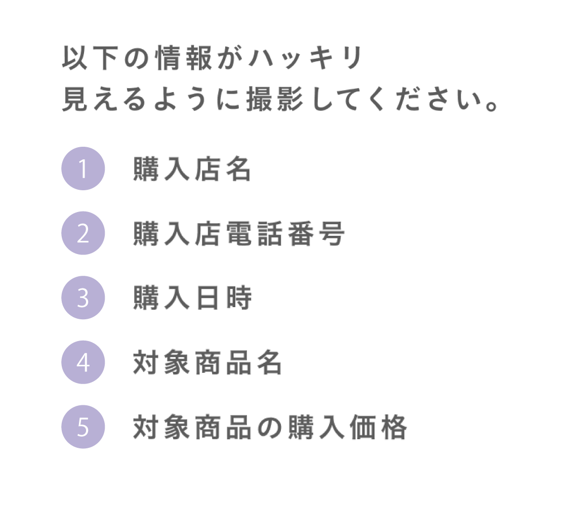 以下の情報がはっきり見えるように撮影してください。１．購入店名　２．購入店電話番号　３．購入日時　４．対象商品名　５．対象商品の購入価格